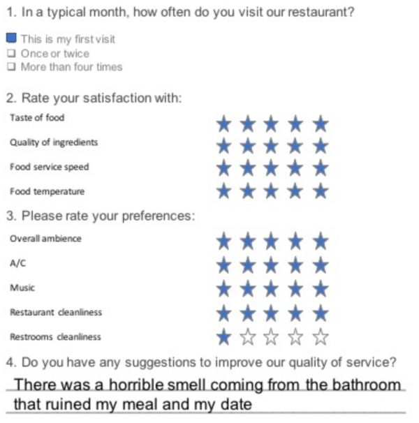 Restaurant Survey